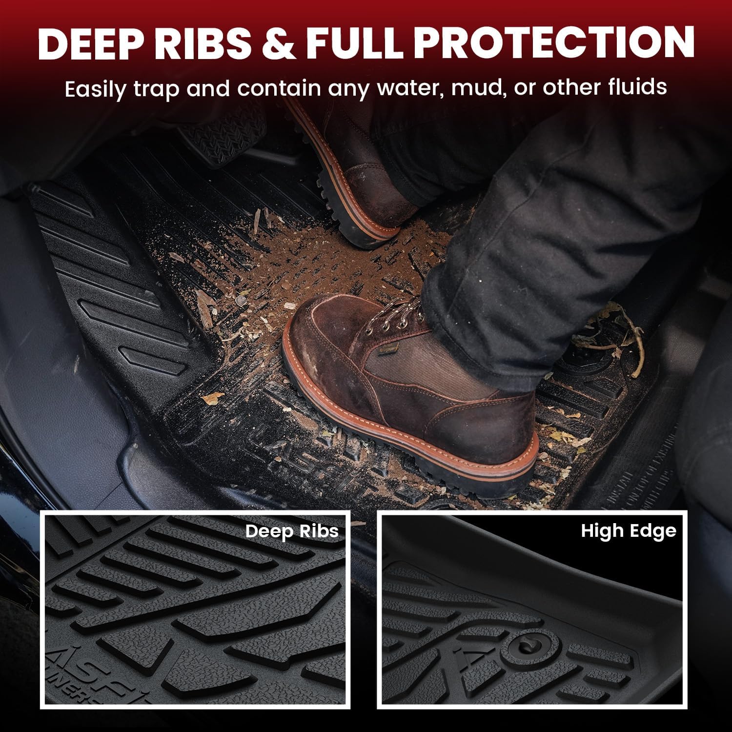 LASFIT Floor Mats & Cargo Liner Set for Ford Bronco 4-Door 2021-2026, Full Covrage Floor Liners + Cargo Mat + Backrest Mats + Underfloor Storage Mat, Heavy Duty All Weather TPE Interior Protection