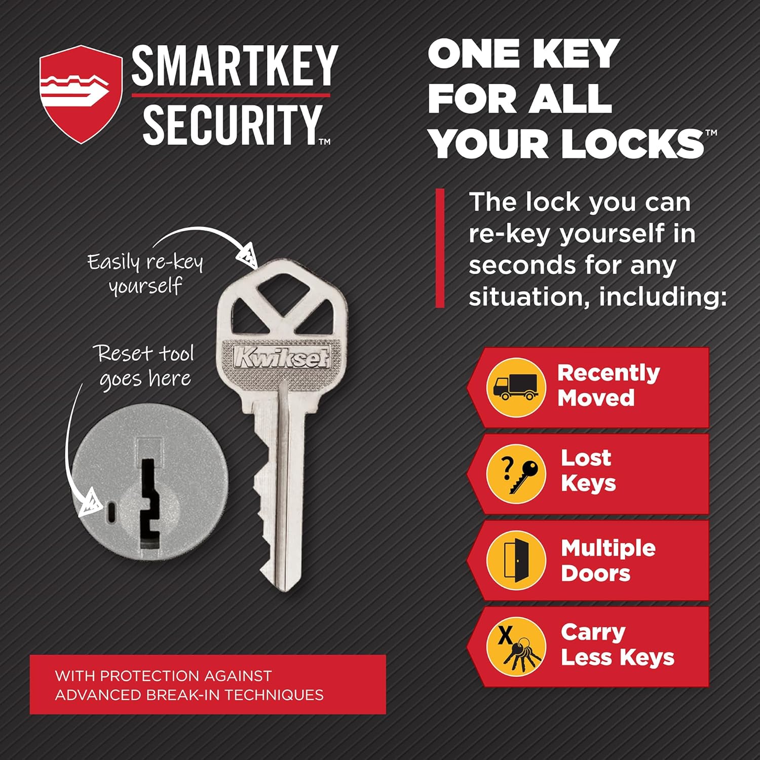 Kwikset Prava Front Door Lock Handle and Deadbolt Set, Entry Handleset Exterior with Interior Reversible Lever, Matte Black, Pick Resistant SmartKey Rekey Deadbolt Security, with Microban Protection