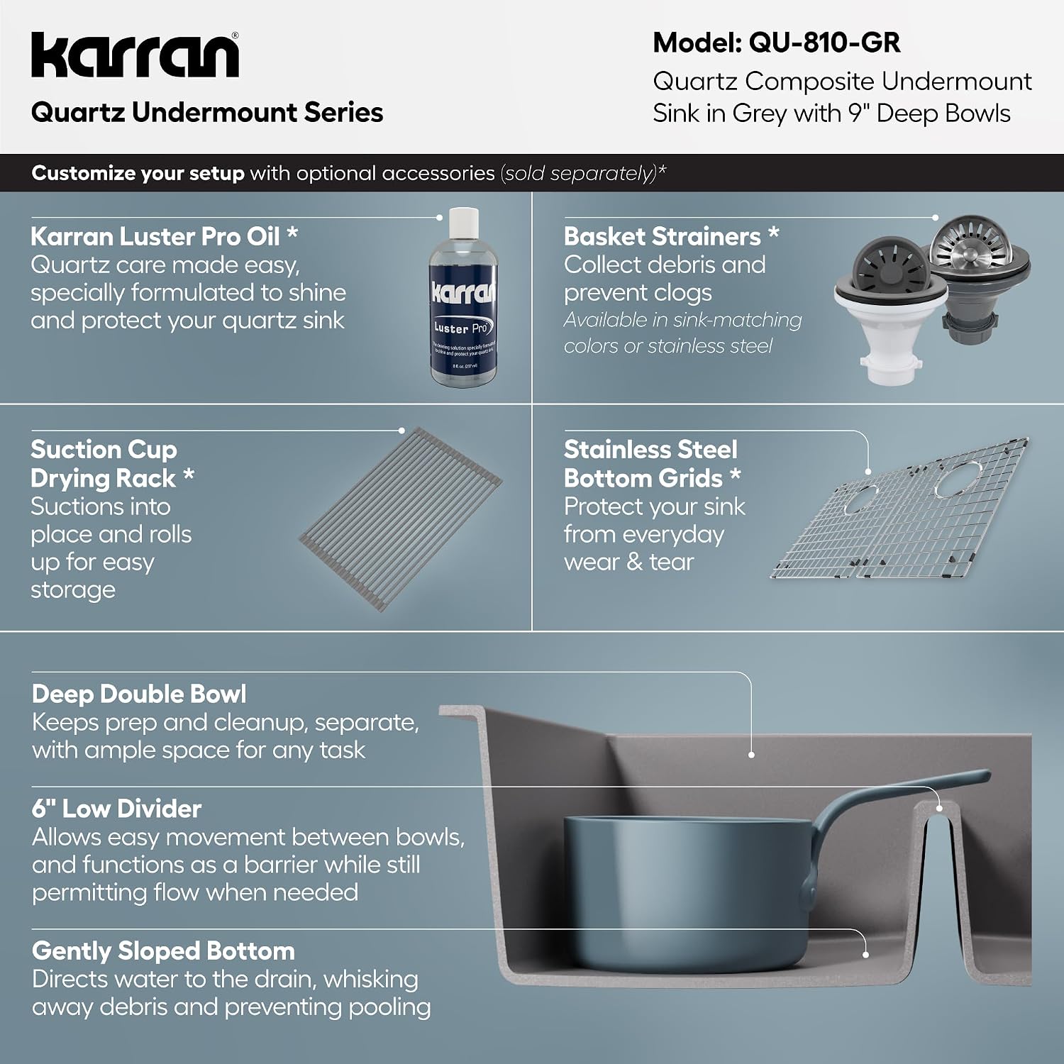 Karran 32' Grey Quartz Composite Undermount Double Bowl Kitchen Sink with Low Divider – 50/50 Equal Bowl, 80% Natural Quartz, 535°F Heat Resistant, Sound Dampening, QU-810