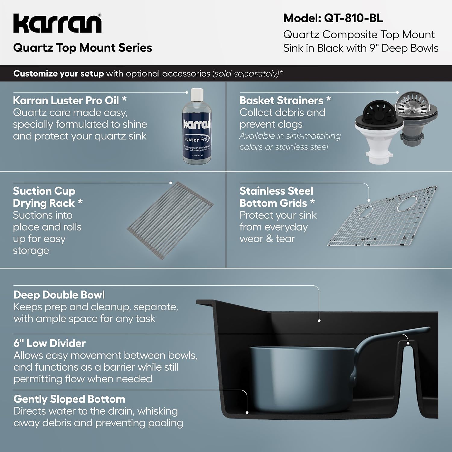Karran 33' Black Quartz Composite Double Bowl Kitchen Sink – Top Mount Drop-In 50/50 Low Divider, 80% Natural Quartz, 535°F Heat Resistant, Sound Dampening, Granite Composite, QT-810