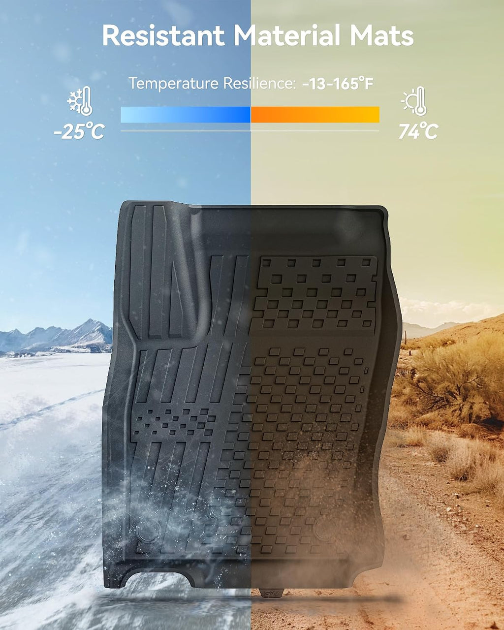 3W Floor Mats & Cargo Liner Fit for Nissan Kicks 2025 2026 (Not Fit Play Version) Accessories TPE All Weather Floor Liner, 1st & 2nd Row Car Mats Tunk Mats Full (Not for Play Version)