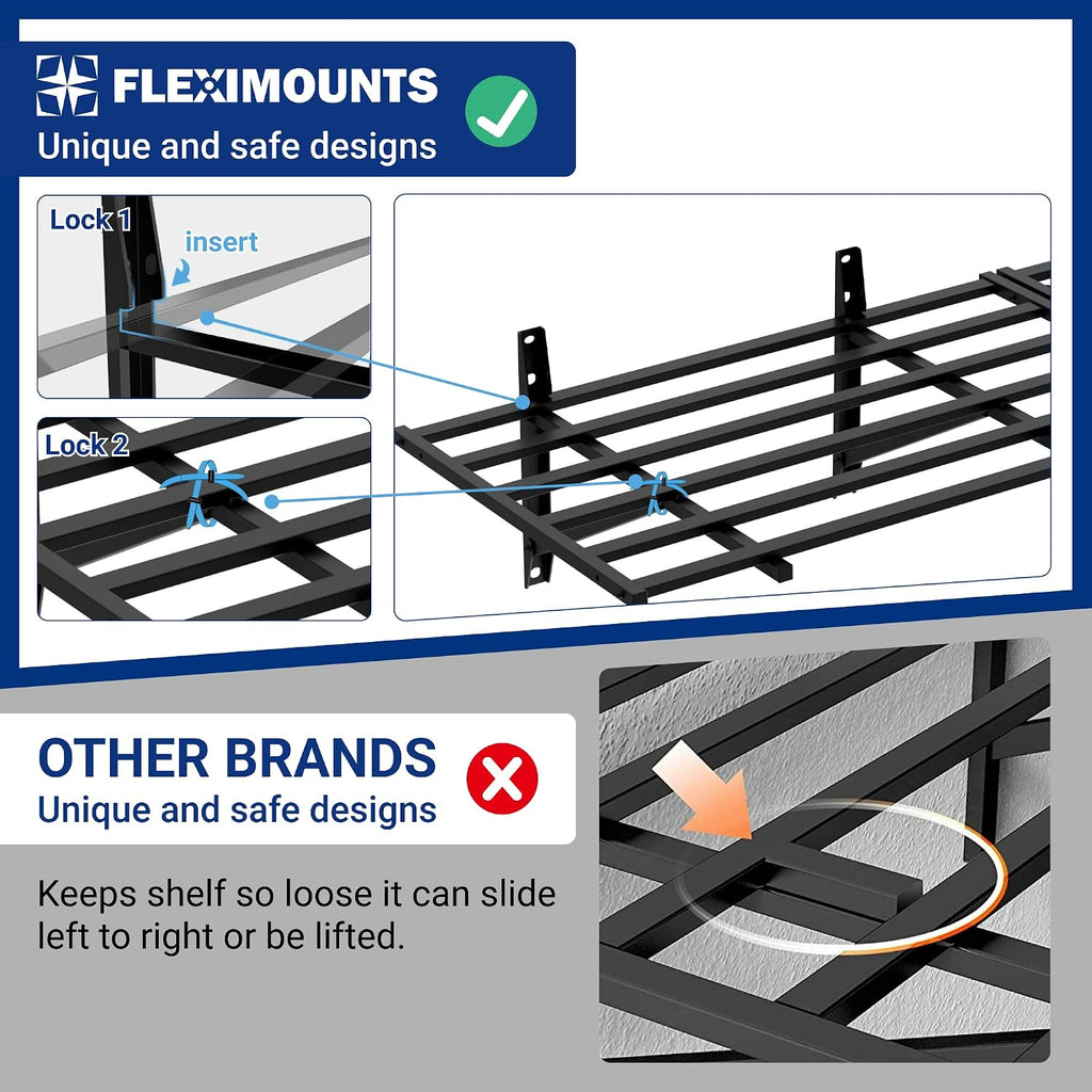 FLEXIMOUNTS 2x6ft Heavy Duty Garage Storage Wall Shelving, 1600lbs Load Capacity, 2 Pack Wall Mounted Storage Rack, 24x75 inch Rack Floating Shelves for Garage Organization, Snap Assembly, Pro Series