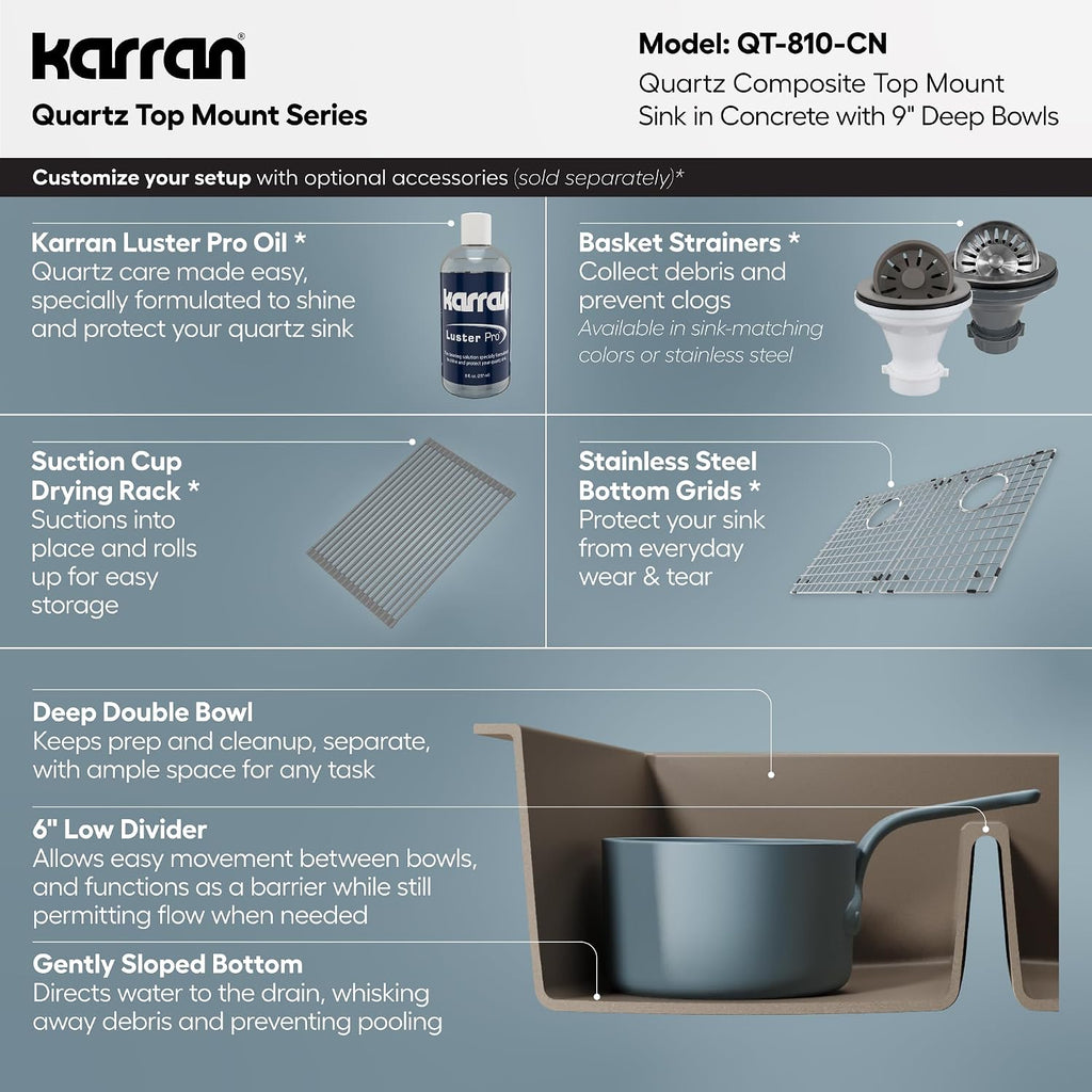 Karran 33' Concrete Color Quartz Composite Double Bowl Kitchen Sink – Top Mount Drop-In 50/50 Low Divider, 80% Natural Quartz, 535°F Heat Resistant, Sound Dampening, Granite Composite, QT-810