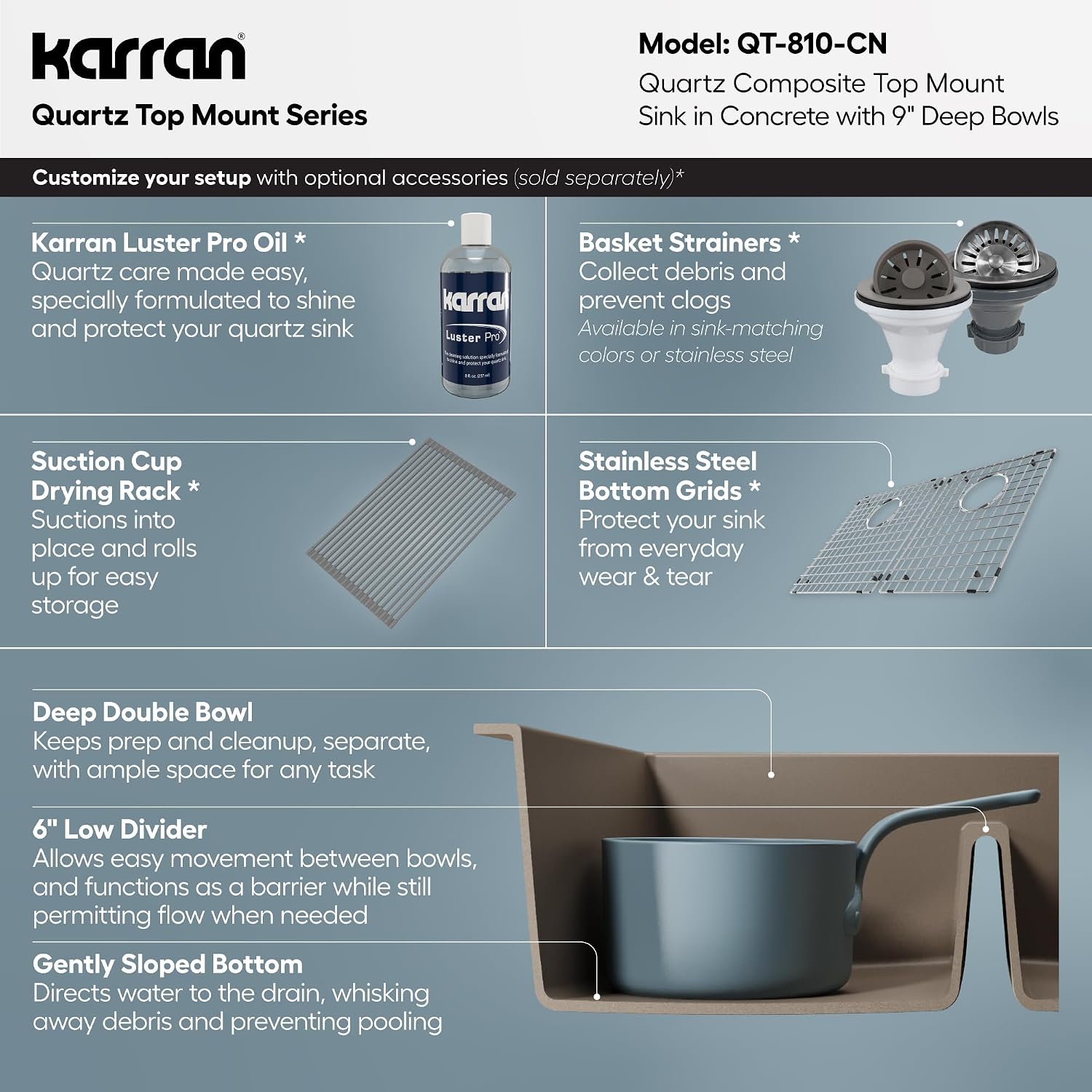 Karran 33' Concrete Color Quartz Composite Double Bowl Kitchen Sink – Top Mount Drop-In 50/50 Low Divider, 80% Natural Quartz, 535°F Heat Resistant, Sound Dampening, Granite Composite, QT-810