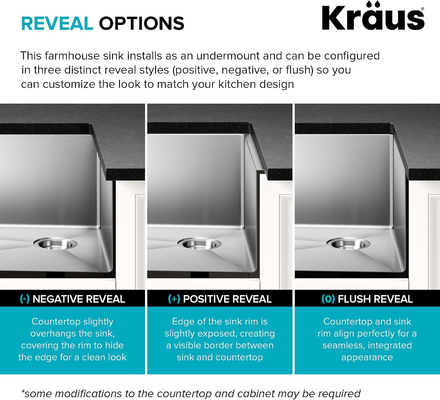 KRAUS Standart Pro 33-Inch Flat Apron Front Farmhouse 16-Gauge Single Bowl Stainless Steel Kitchen Sink, KHF410-33