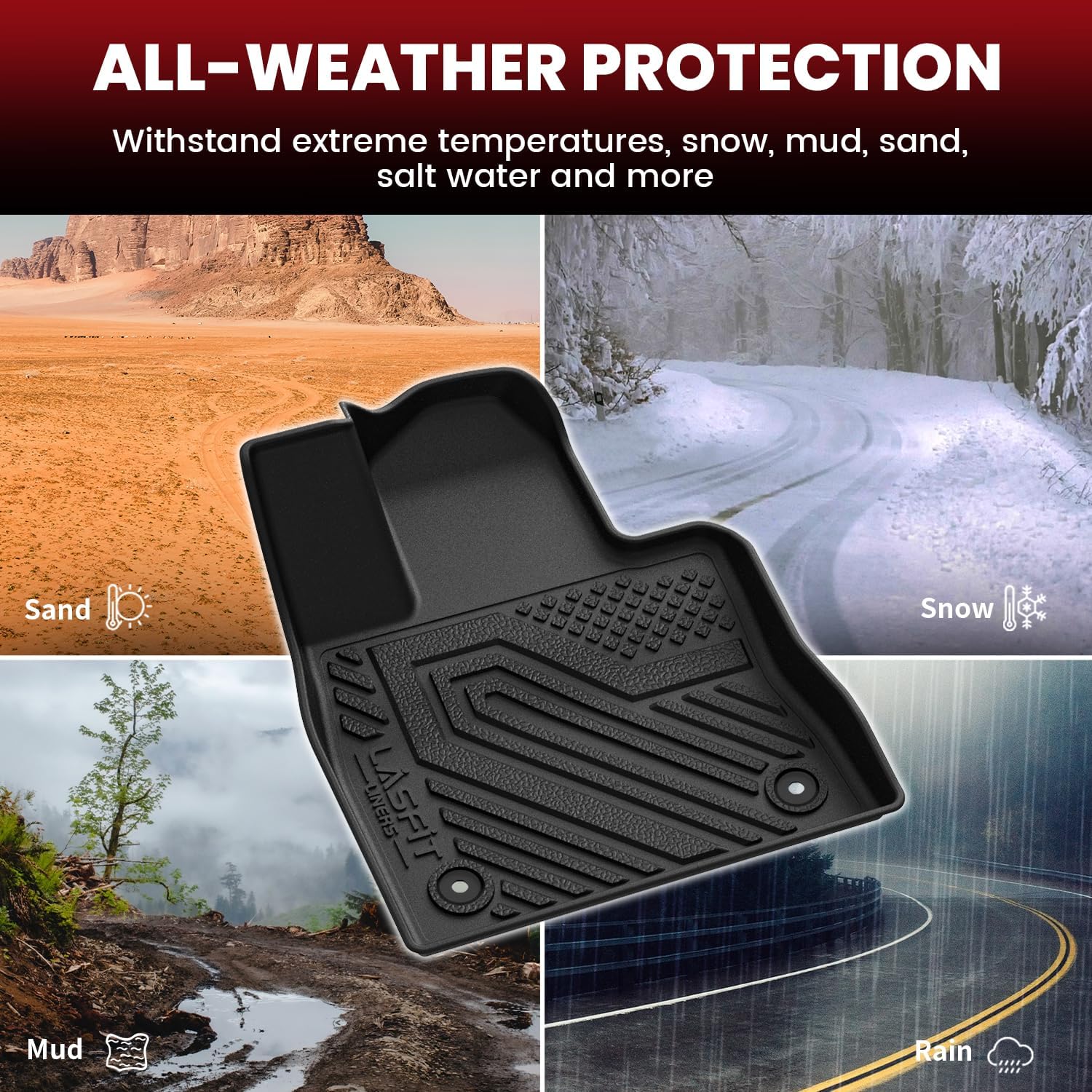 LASFIT Floor Mats & Cargo with Backrest Mat for Ford Explorer 7 Seats 2020-2025 2026 7 Passenger(Not Fit 6 Seats), Custom Fit All Weather Protector TPE Easy Clean Floor Liners, 5pcs Full Set Black