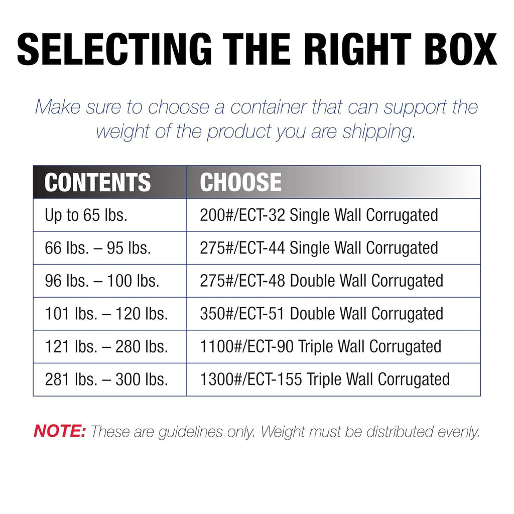 TAPE LOGIC 30x24x12 Corrugated Boxes, Large, 30L x 24W x 12H, Pack of 15 | Shipping, Packaging, Moving, Storage Box for Home or Business, Strong Wholesale Bulk Boxes