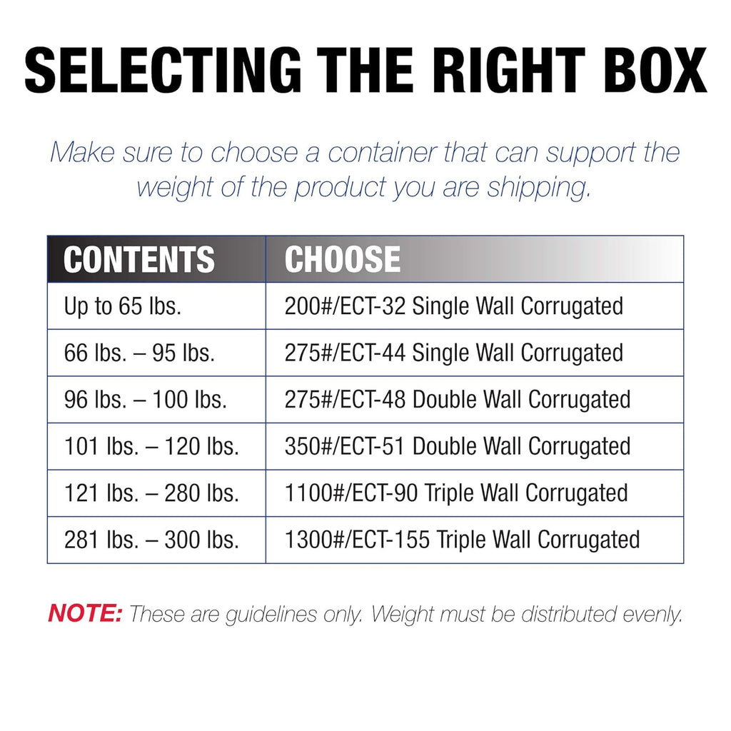 TAPE LOGIC 28x28x12 Corrugated Boxes, Large, 28L x 28W x 12H, Pack of 10 | Shipping, Packaging, Moving, Storage Box for Home or Business, Strong Wholesale Bulk Boxes