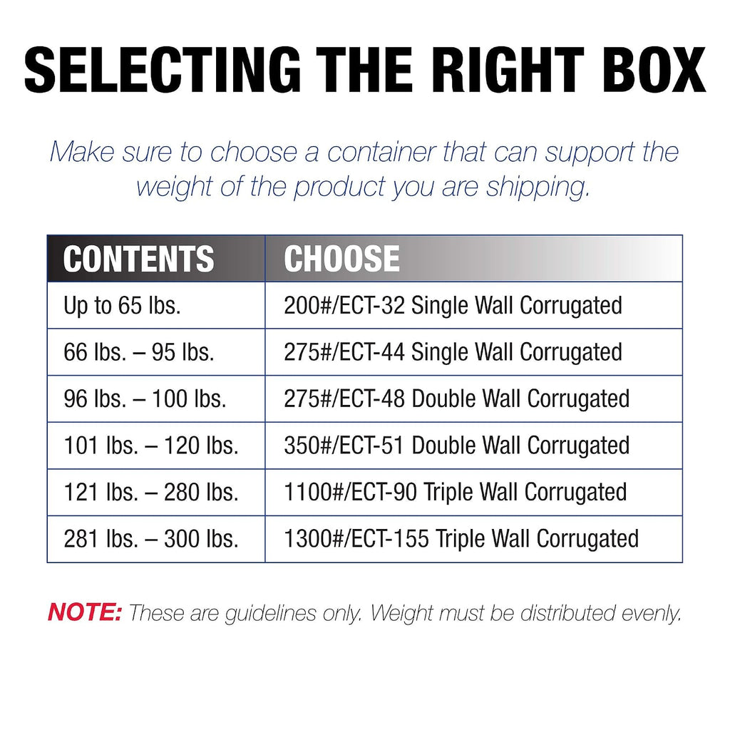 TAPE LOGIC 36x18x12 Corrugated Boxes, Large, 36L x 18W x 12H, Pack of 15 | Shipping, Packaging, Moving, Storage Box for Home or Business, Strong Wholesale Bulk Boxes