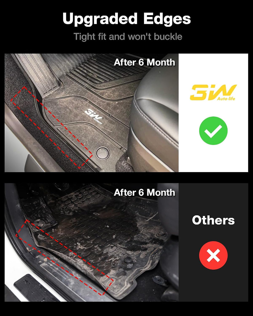 3W 2014-2020 Nissan Rogue Floor Mats Custom Fit for Nissan Rogue Accessories TPE All Weather Floor Liner, 1st and 2nd Row Car Mats (NOT for Rouge Sports and Select Models)