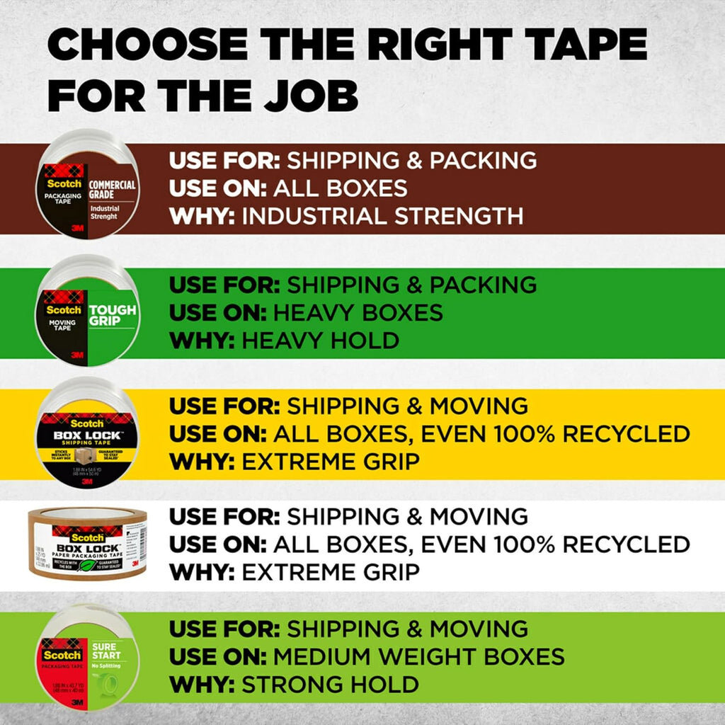 Scotch Commercial Grade Shipping Packaging Tape, 1.88' x 54.6 yd, Designed for Packing, Shipping and Mailing, Guaranteed to Stay Sealed, 3' Core, Clear, 48 Rolls