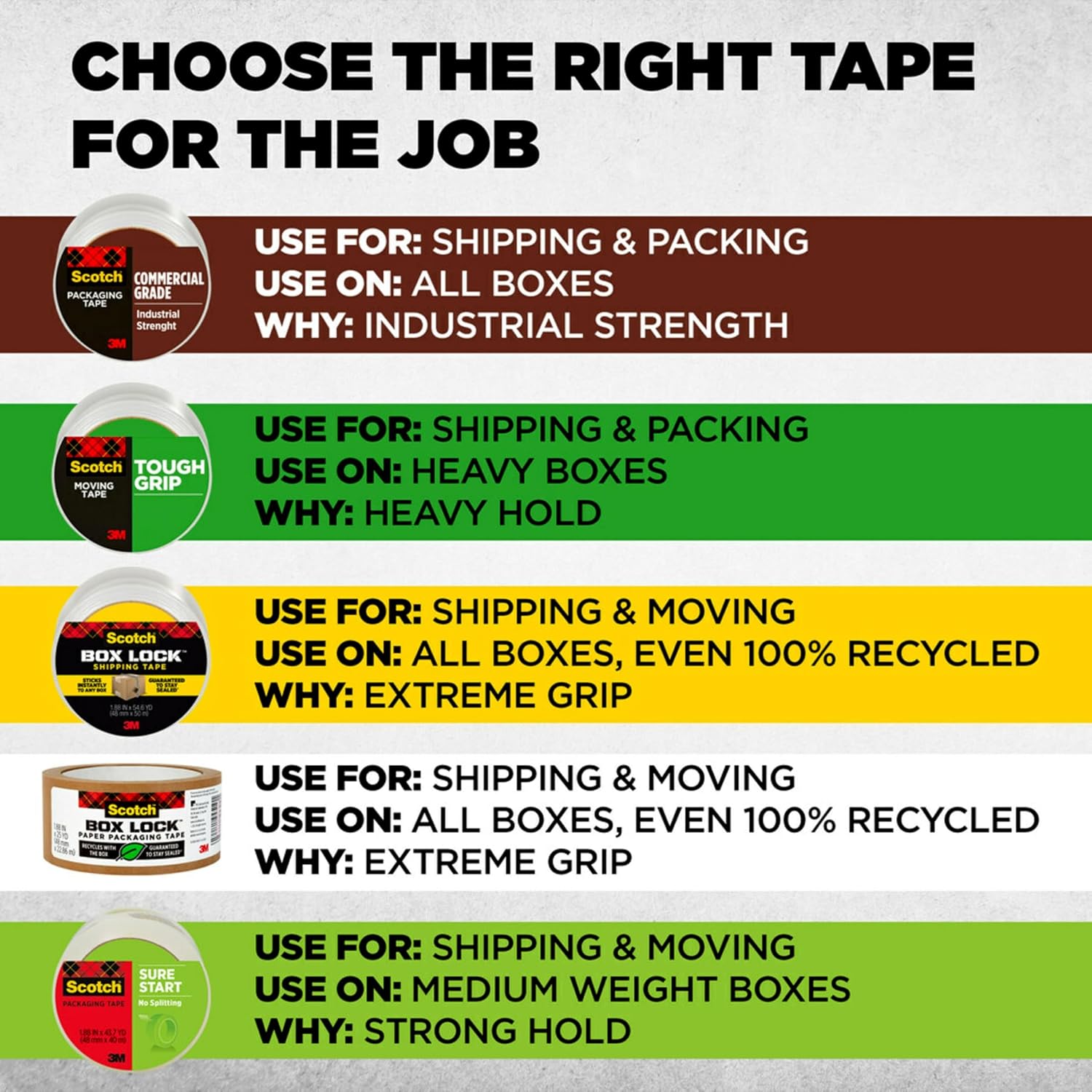Scotch Commercial Grade Shipping Packaging Tape, 1.88' x 54.6 yd, Designed for Packing, Shipping and Mailing, Guaranteed to Stay Sealed, 3' Core, Clear, 48 Rolls