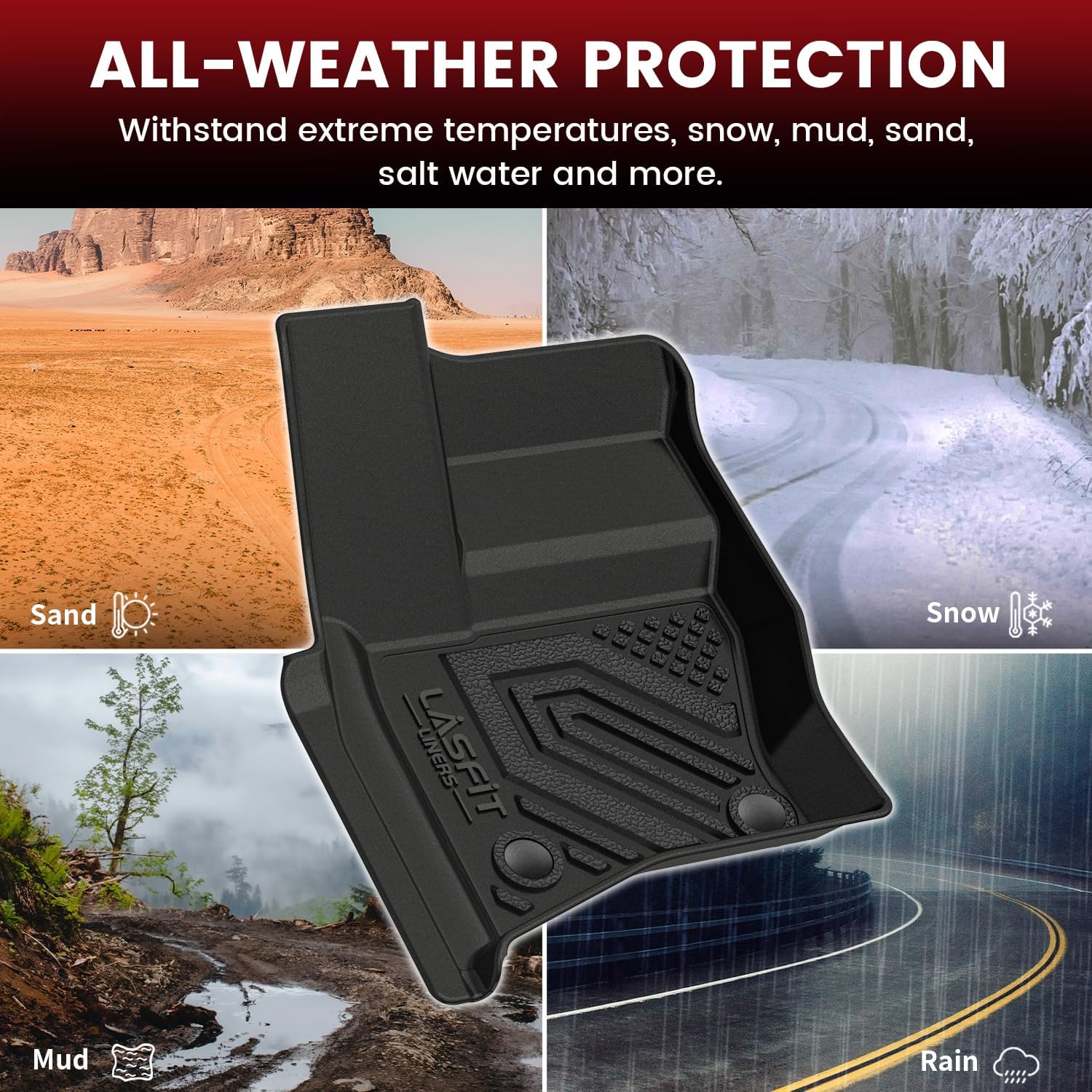 LASFIT Floor Mats & Trunk Mat for Land Rover Defender 110 2020-2026, TPE All Weather Custom Fit Floor Liner for Defender 110 7-Seater Full Set Car Mats and Cargo Liner, Black