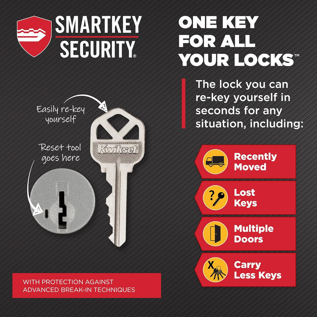Kwikset Prava Front Door Lock Handle and Deadbolt Set, Entry Door Handleset Exterior with Interior Reversible Lever, Satin Brass, Pick Resistant SmartKey Rekey Deadbolt Security