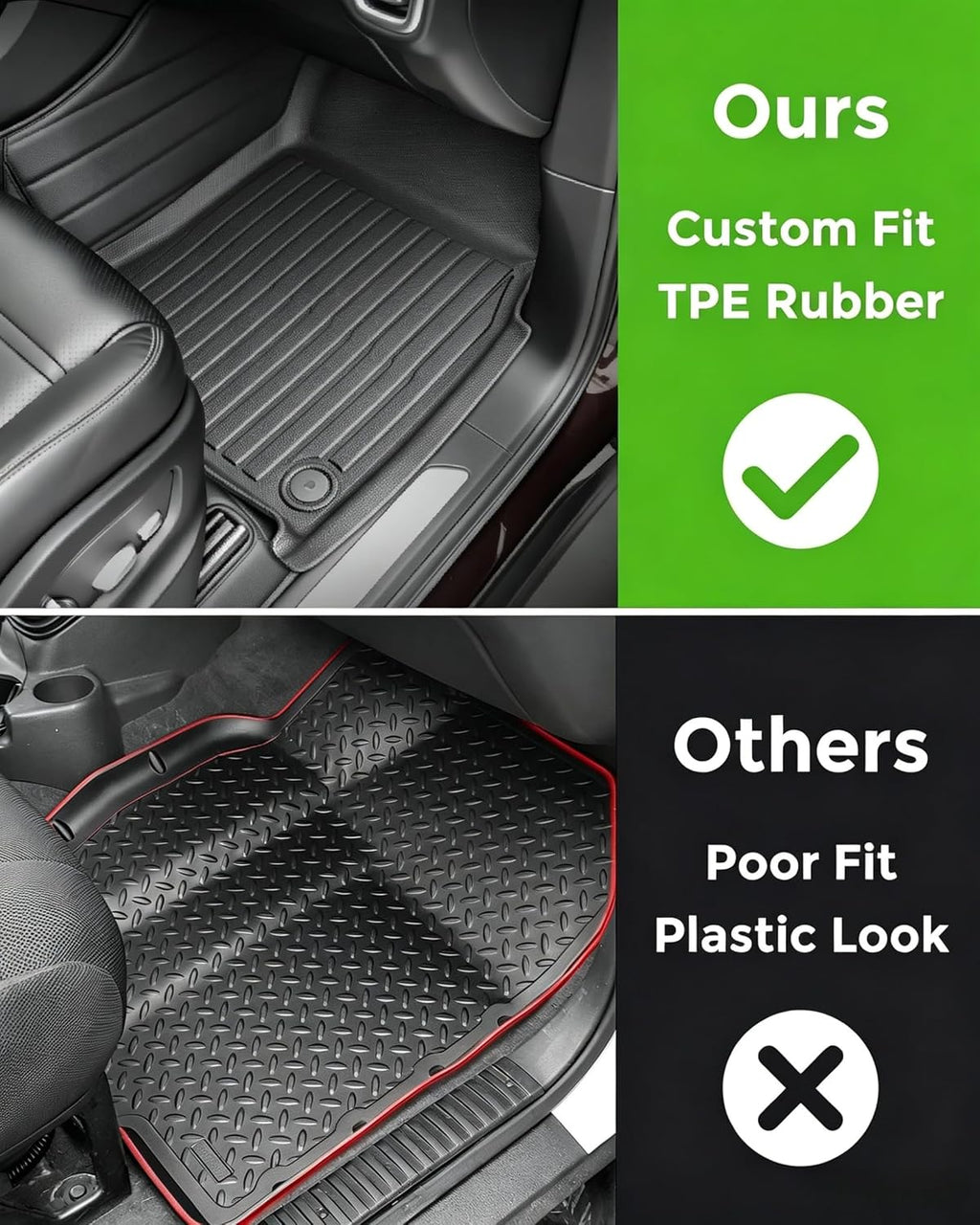 Car Floor Mats for Porsche Cayenne 2019-2025 2026 4PCS Full Set Trunk Mat | All Weather Full Coverage Floor Liners Heavy Duty Waterproof Long-Lasting Cayenne Accessories TPE Rubber Automotive Carpet