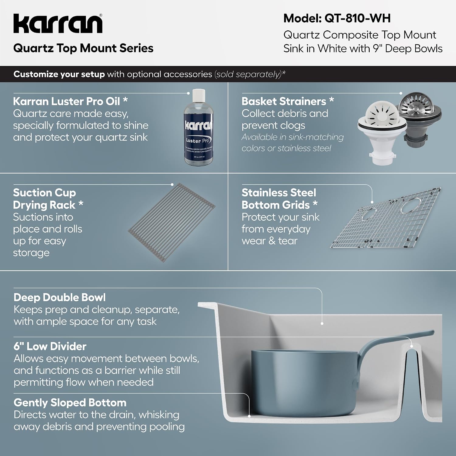 Karran 33 Inch White Quartz Composite Double Bowl Kitchen Sink, Top Mount Drop-In 50/50 Low Divider, Heat & Impact Resistant Granite Quartz Sink with Sound Dampening, QT-810