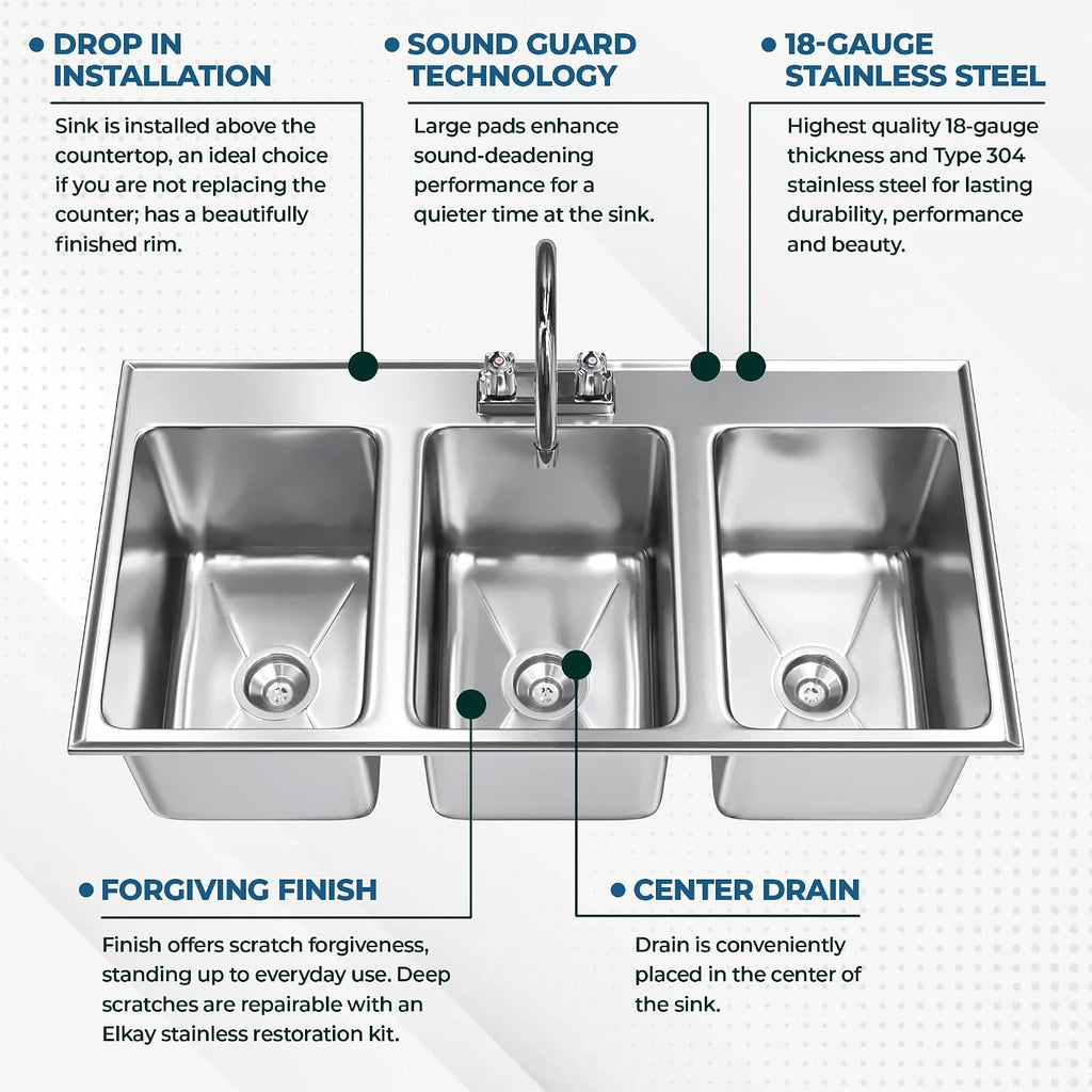 Premium Quality 36' Long Stainless Steel Compartment Drop-In Sink for Kitchen, Laundry and Garage | Commercial Sink for Restaurant | NSF Certified (3 Bowl 10' x 14' x 10')