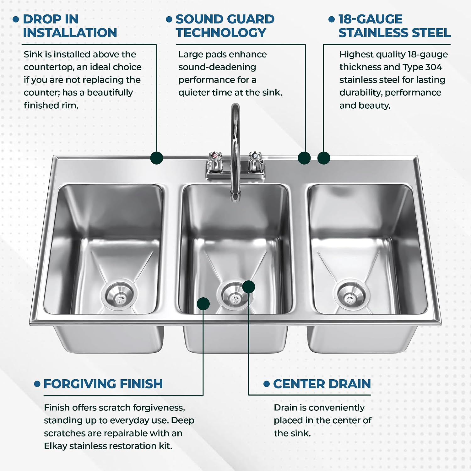 Commercial 3 Compartment Stainless Steel Drop-In Sink – 36' x 18' with Faucet | NSF 3-Bay Utility Sink for Restaurant, Bar & Kitchen Use