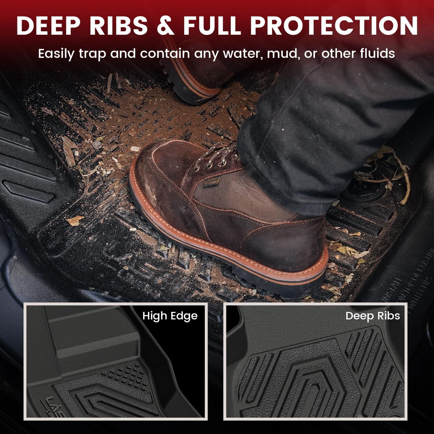 LASFIT Floor Mats & Trunk Mat for Land Rover Defender 110 2020-2026, TPE All Weather Custom Fit Floor Liner for Defender 110 7-Seater Full Set Car Mats and Cargo Liner, Black