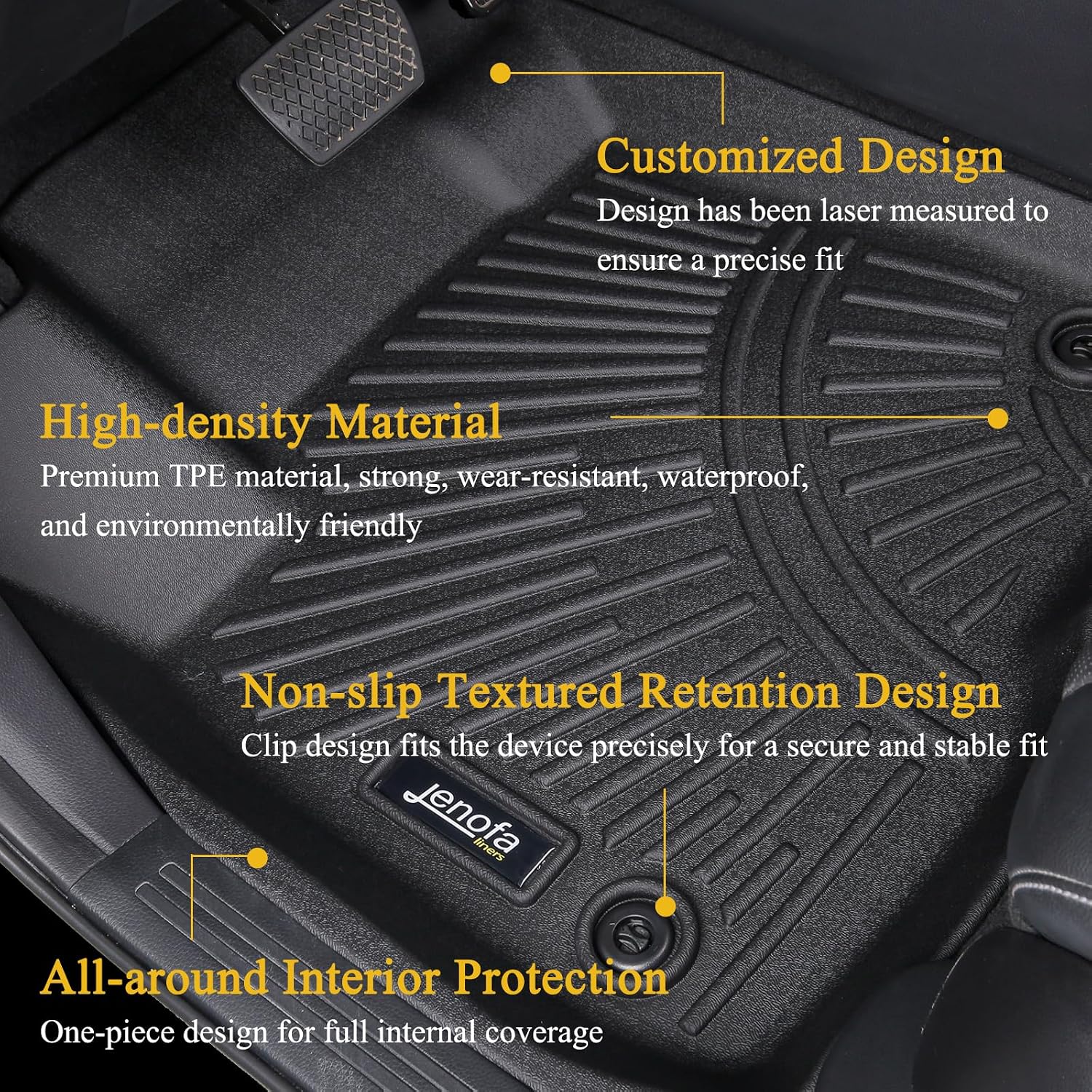 Jenofa-Car Floor Mats & Upper Cargo Liner for Honda CRV & CRV Hybrid 2023-2026 All Weather Floor Mats Set for CRV Full Set Durable Floor Liners for Honda CRV Accessories 2026
