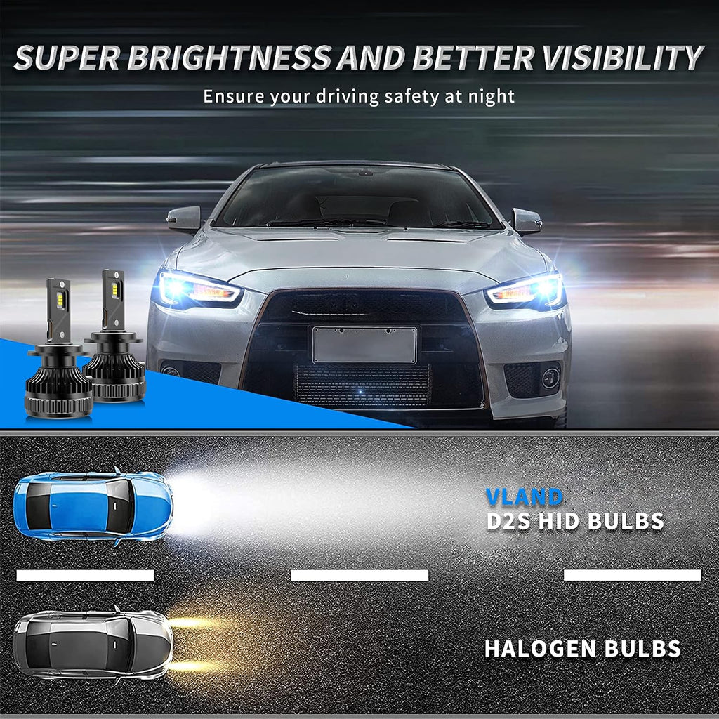VLAND Projector Headlights + Led Bulbs Compatible with EVO X &Lancer 2008-2023 w/Sequential Indicator w/Smoke Lens Passenger+ Driver Sides+Bulbs(Smoke Lens+Led Bulbs)