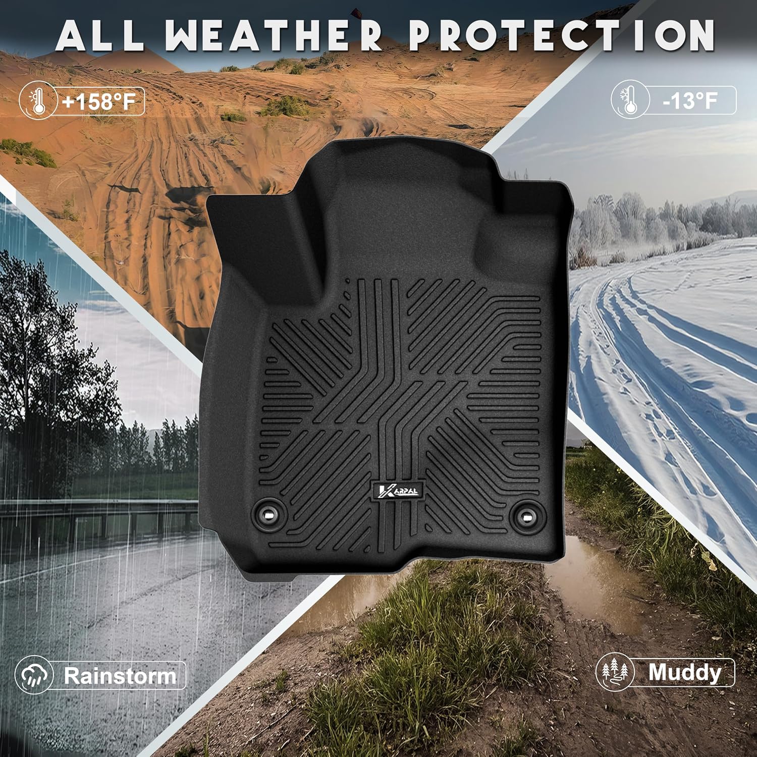 KARPAL Floor Mats for Honda HR-V 2027 2026 2025 2024 2023 (Include Hybrid) & Acura ADX 2025 2026, All Weather TPE Custom Fit Honda HRV Sport/LX/EX-L Floor Liners Full Set Car