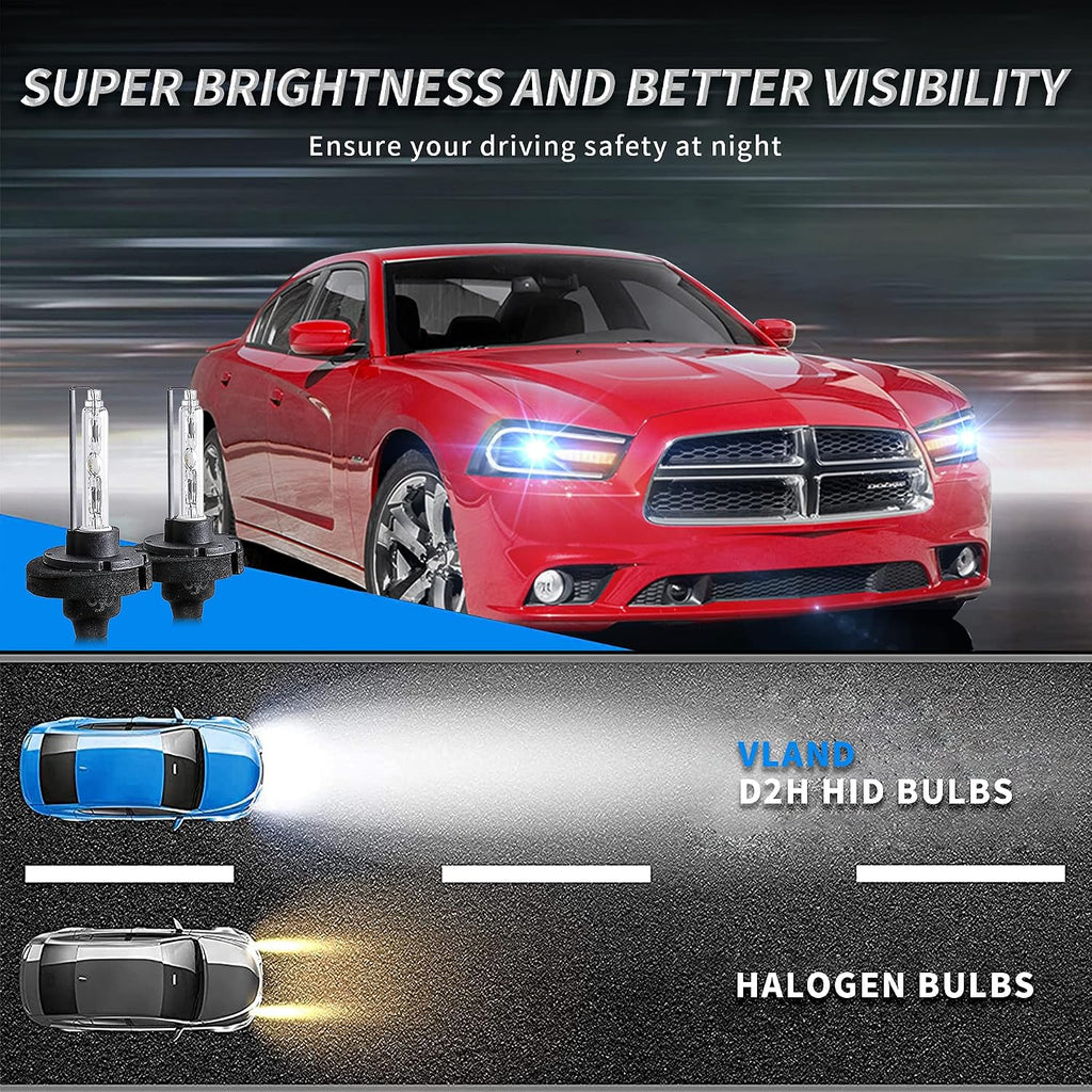 VLAND LED Headlights + D2H Xenon Bulbs Compatible with Dodge Charger 2011-2014 (Not Fit 2012 Charger SE) w/Sequential Passenger+ Driver Sides+Bulbs Kit