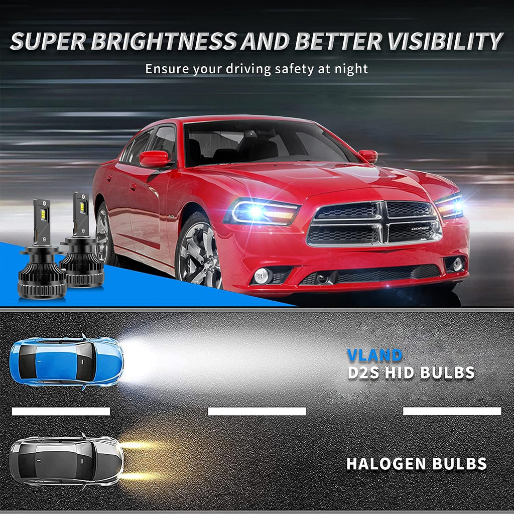 VLAND Projector Headlights + D2S Led Bulbs Compatible with Dodge Charger 2011-2014 (Not Fit 2012 Charger SE) w/Sequential Indicator Passenger+ Driver Sides+Bulbs