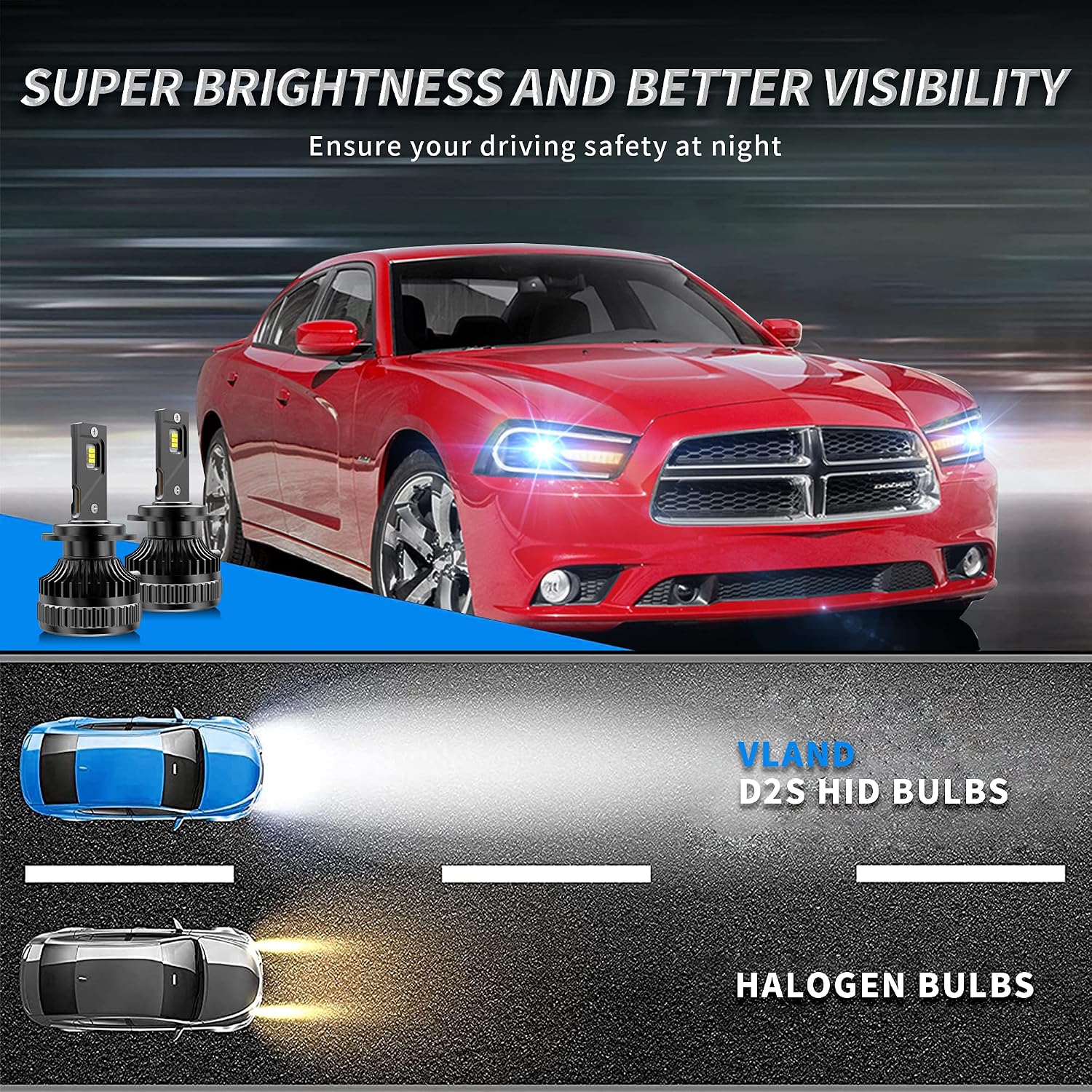 VLAND Projector Headlights + D2S Led Bulbs Compatible with Dodge Charger 2011-2014 (Not Fit 2012 Charger SE) w/Sequential Indicator Passenger+ Driver Sides+Bulbs