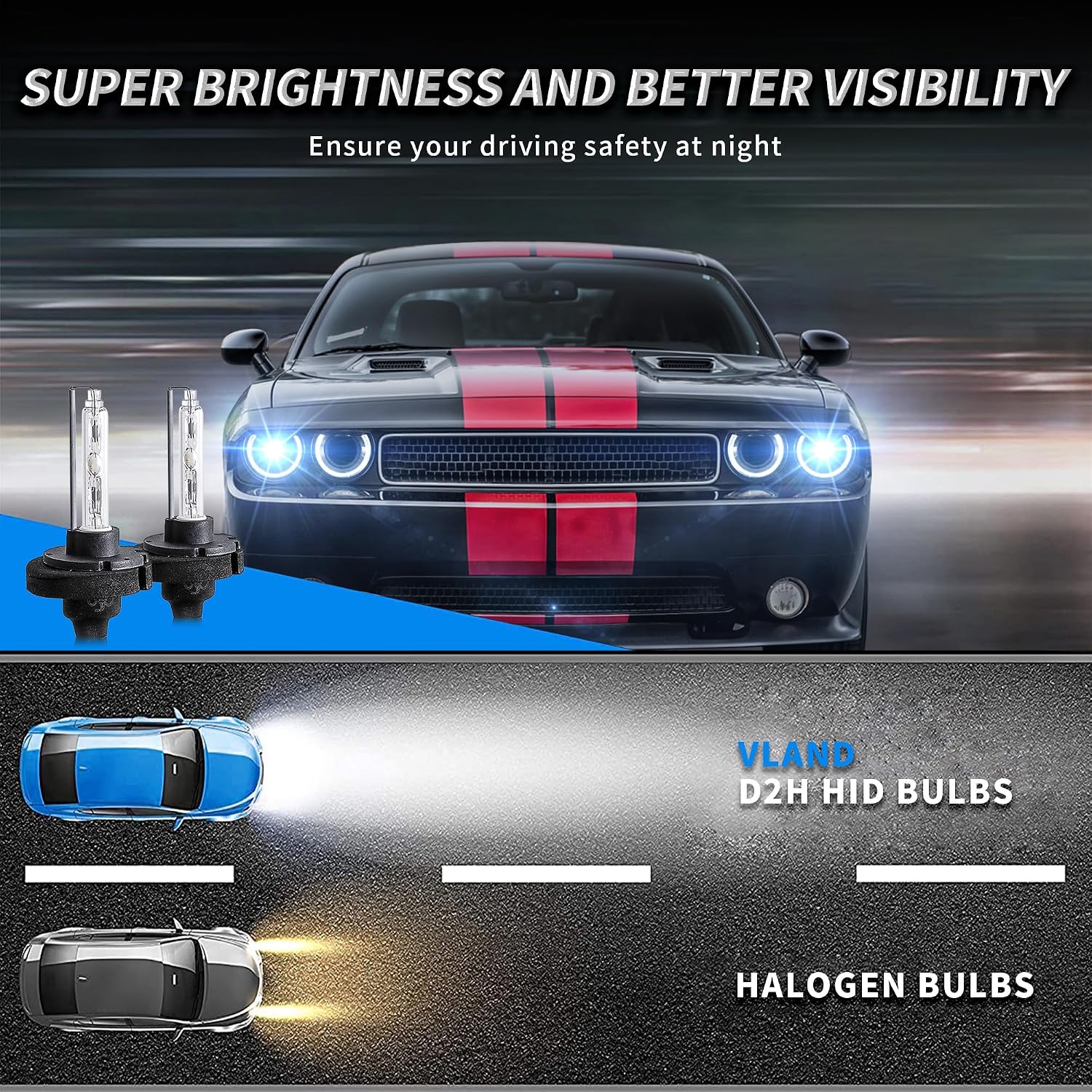 VLAND Headlights + D2H Xenon Bulb Kit Compatible with Dodge Challenger 2008-2014 w/Sequential Indicator Halo Passenger+ Driver Sides+Bulbs